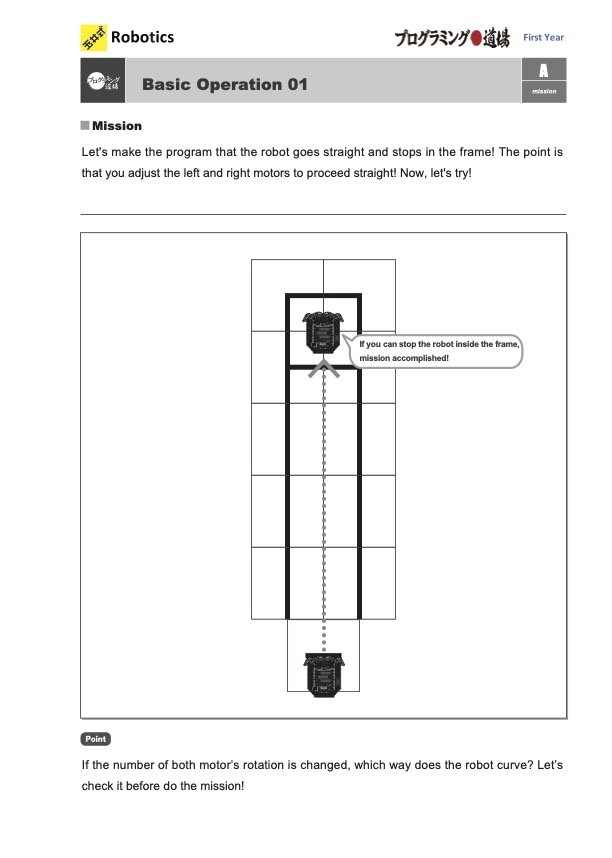 Level Progression Curriculum 1