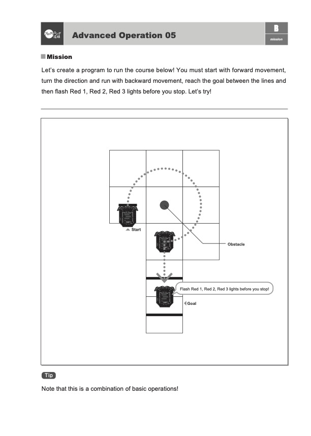 Level Progression Curriculum 2
