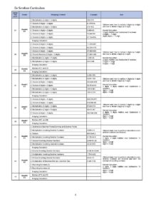 Ee soroban curriculum